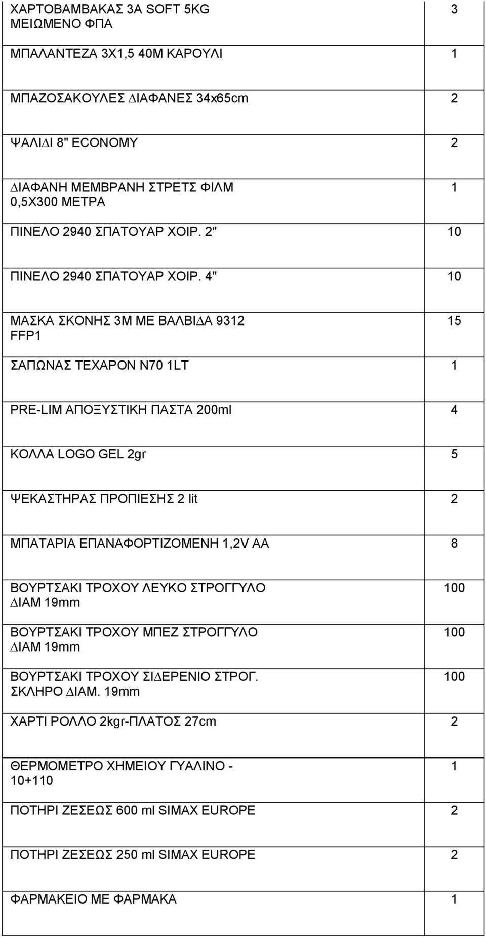 4" 0 ΜΑΣΚΑ ΣΚΟΝΗΣ 3Μ ΜΕ ΒΑΛΒΙ Α 93 FFP 5 ΣΑΠΩΝΑΣ TEXAPON N70 LT PRE-LIM ΑΠΟΞΥΣΤΙΚΗ ΠΑΣΤΑ 00ml 4 ΚΟΛΛΑ LOGO GEL gr 5 ΨΕΚΑΣΤΗΡΑΣ ΠΡΟΠΙΕΣΗΣ lit ΜΠΑΤΑΡΙΑ ΕΠΑΝΑΦΟΡΤΙΖΟΜΕΝΗ,V