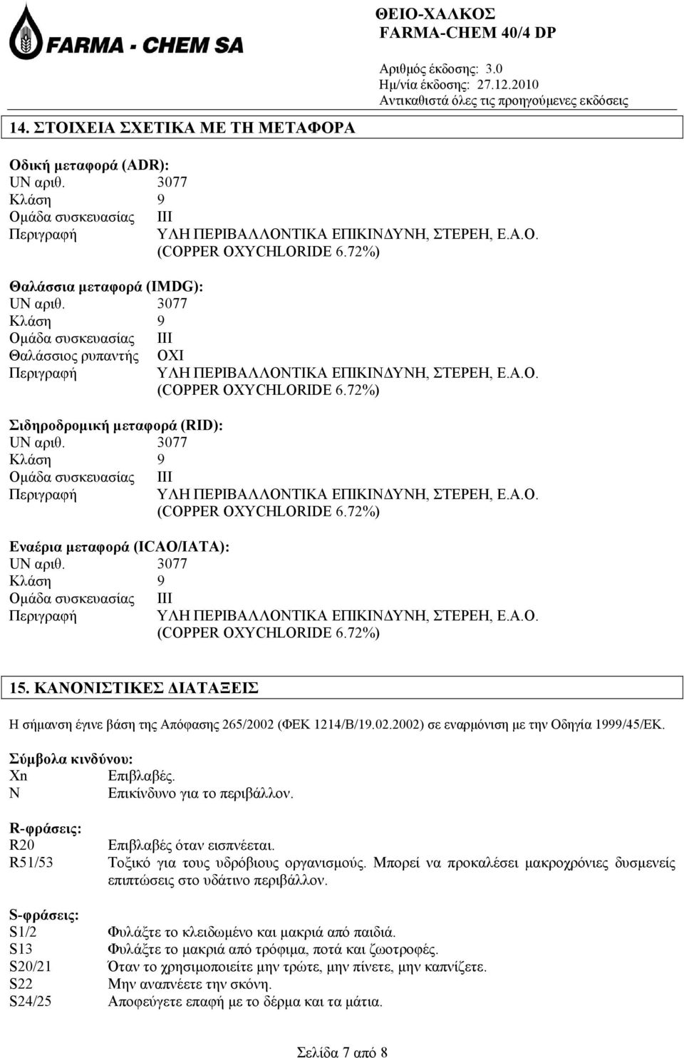 3077 Κλάση 9 Ομάδα συσκευασίας Περιγραφή IIΙ ΥΛΗ ΠΕΡΙΒΑΛΛΟΝΤΙΚΑ ΕΠΙΚΙΝΔΥΝΗ, ΣΤΕΡΕΗ, Ε.Α.Ο. (COPPER OXYCHLORIDE 6.72%) ΟΧΙ ΥΛΗ ΠΕΡΙΒΑΛΛΟΝΤΙΚΑ ΕΠΙΚΙΝΔΥΝΗ, ΣΤΕΡΕΗ, Ε.Α.Ο. (COPPER OXYCHLORIDE 6.72%) IIΙ ΥΛΗ ΠΕΡΙΒΑΛΛΟΝΤΙΚΑ ΕΠΙΚΙΝΔΥΝΗ, ΣΤΕΡΕΗ, Ε.