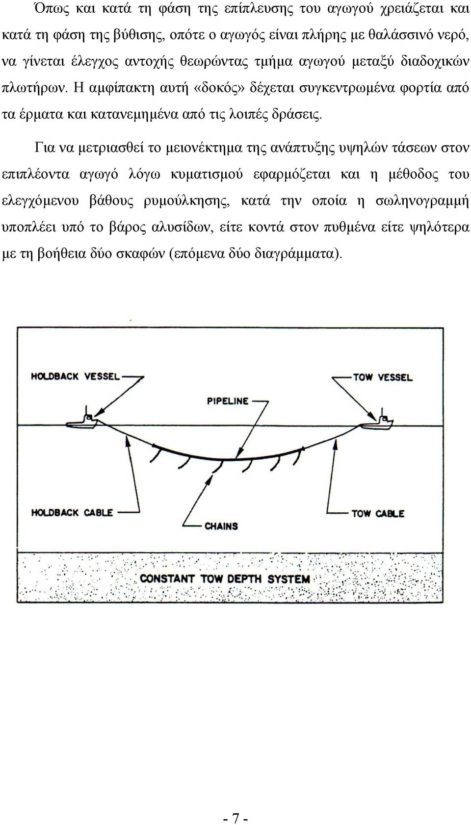 Η αµφίπακτη αυτή «δοκός» δέχεται συγκεντρωµένα φορτία από τα έρµατα και κατανεµηµένα από τις λοιπές δράσεις.