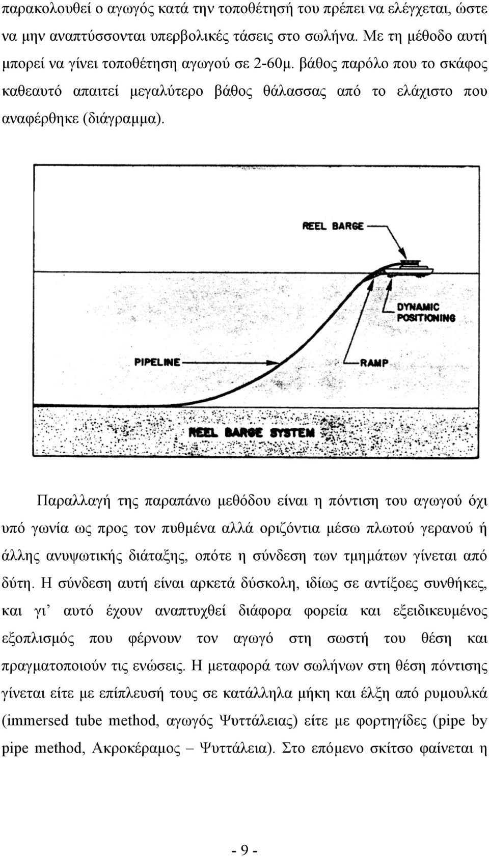 Παραλλαγή της παραπάνω µεθόδου είναι η πόντιση του αγωγού όχι υπό γωνία ως προς τον πυθµένα αλλά οριζόντια µέσω πλωτού γερανού ή άλλης ανυψωτικής διάταξης, οπότε η σύνδεση των τµηµάτων γίνεται από