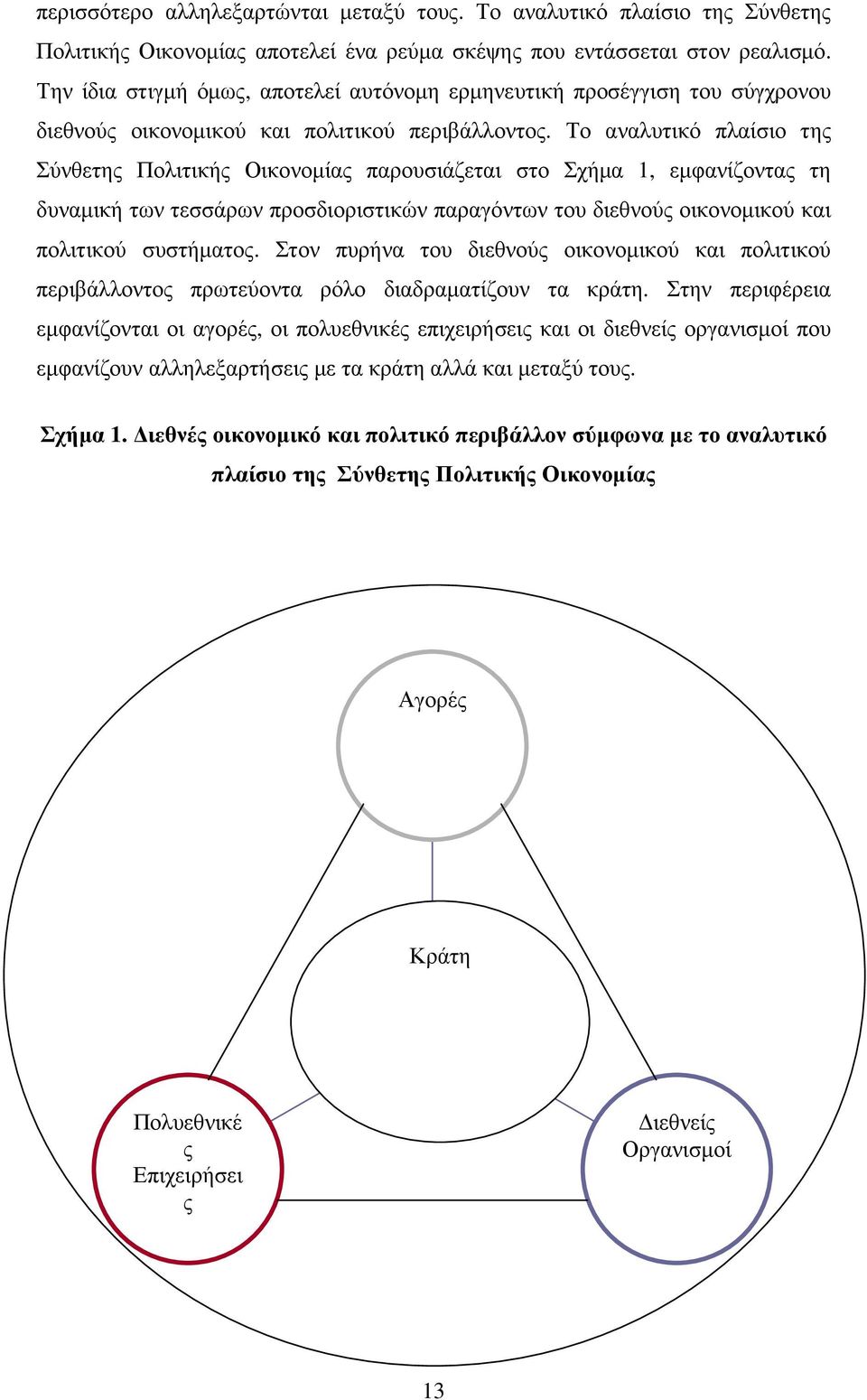 Το αναλυτικό πλαίσιο της Σύνθετης Πολιτικής Οικονοµίας παρουσιάζεται στο Σχήµα 1, εµφανίζοντας τη δυναµική των τεσσάρων προσδιοριστικών παραγόντων του διεθνούς οικονοµικού και πολιτικού συστήµατος.