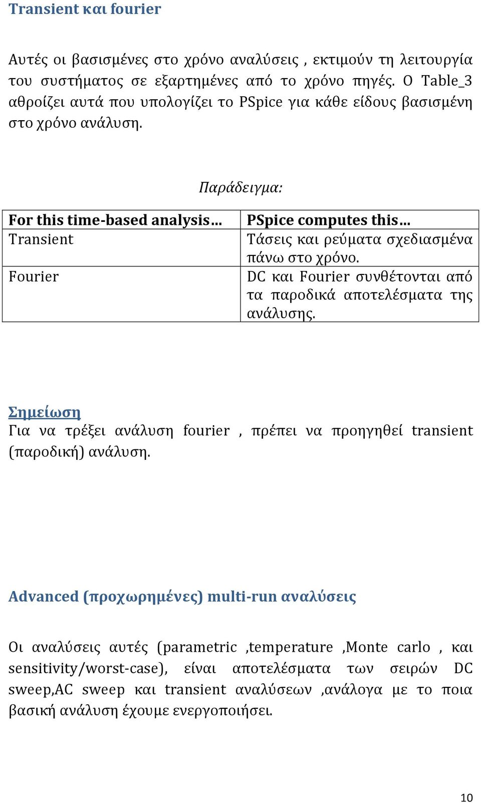 Παράδειγμα: For this time-based analysis PSpice computes this Transient Τάσεις και ρεύματα σχεδιασμένα πάνω στο χρόνο.