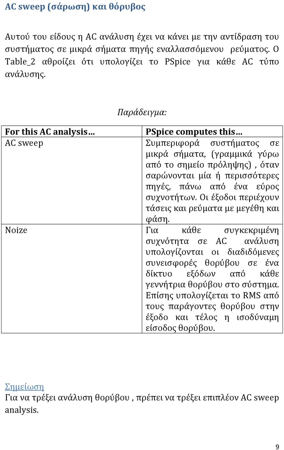 For this AC analysis AC sweep Παράδειγμα: PSpice computes this Συμπεριφορά συστήματος σε μικρά σήματα, (γραμμικά γύρω από το σημείο πρόληψης), όταν σαρώνονται μία ή περισσότερες πηγές, πάνω από ένα