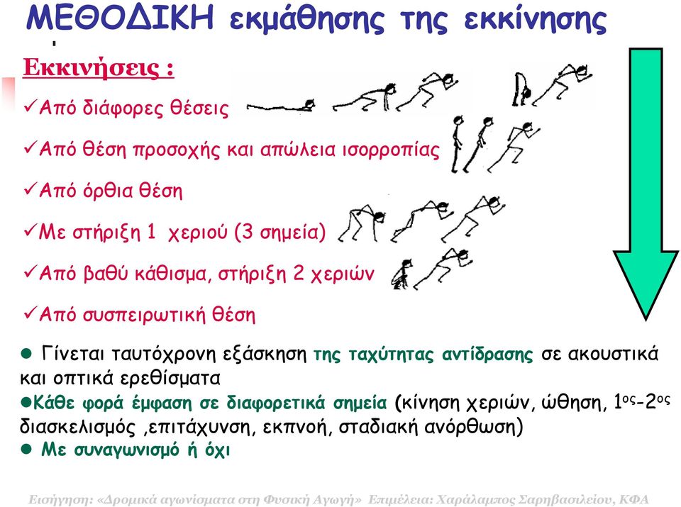 ταυτόχρονη εξάσκηση της ταχύτητας αντίδρασης σε ακουστικά και οπτικά ερεθίσµατα Κάθε φορά έµφαση σε