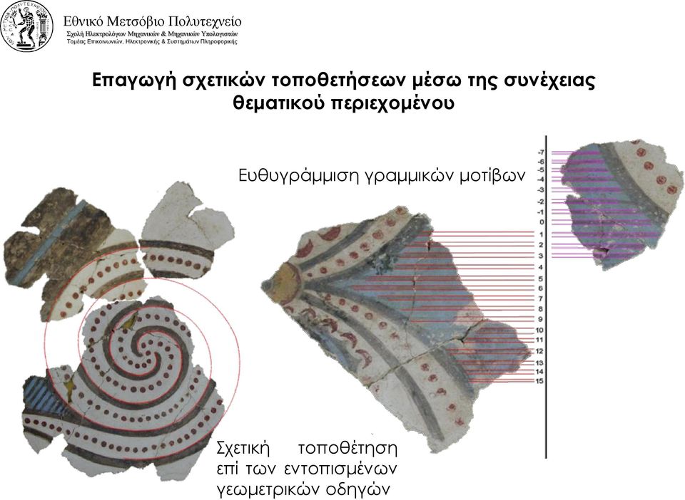 Ευθυγράμμιση γραμμικών μοτίβων Σχετική