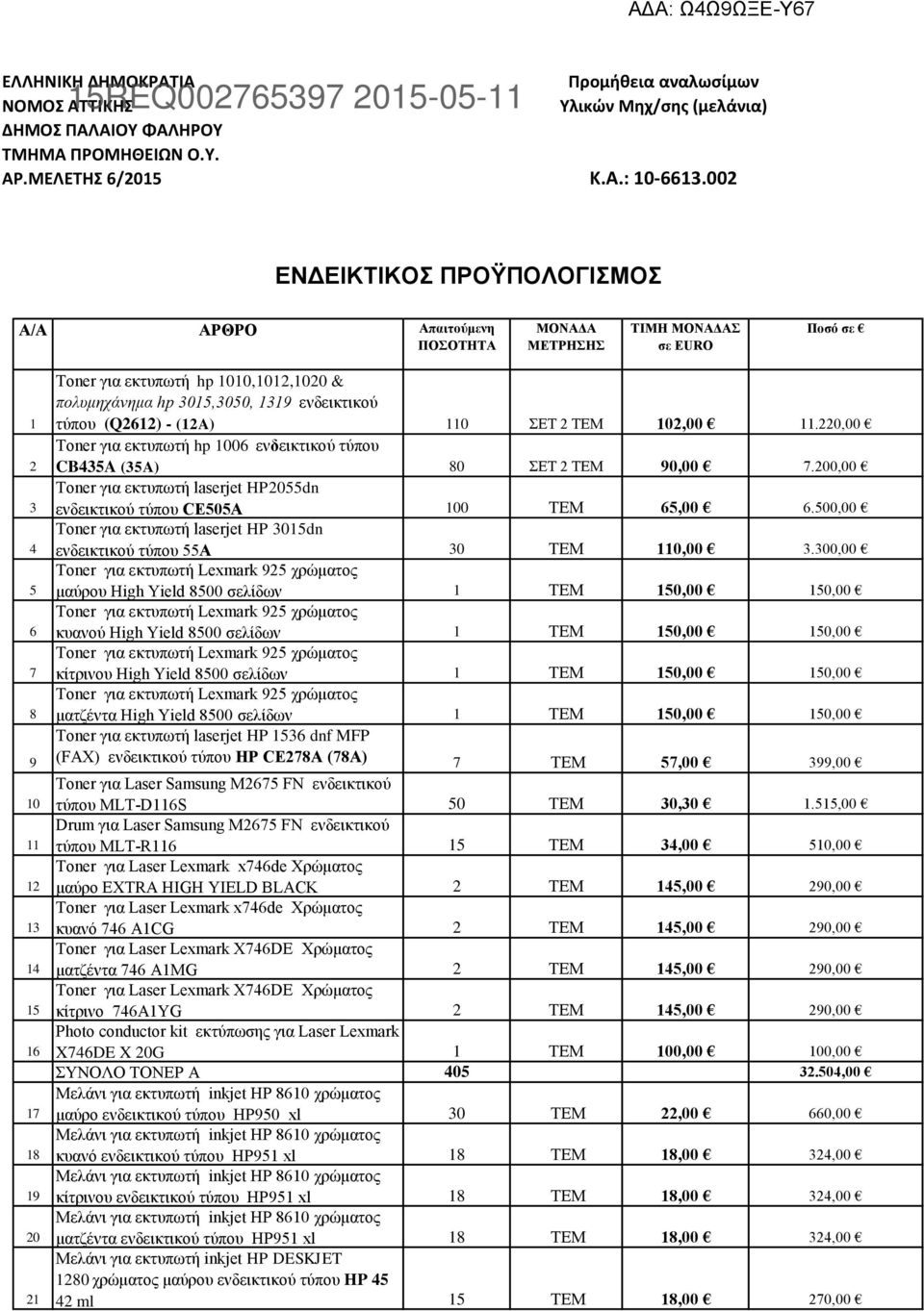 πολυμηχάνημα hp 3015,3050, 1319 ενδεικτικού τύπου (Q2612) - (12A) 110 ΣΕΤ 2 ΤΕΜ 102,00 11.220,00 Toner για εκτυπωτή hp 1006 ενδεικτικού τύπου CB435A (35A) 80 ΣΕΤ 2 ΤΕΜ 90,00 7.