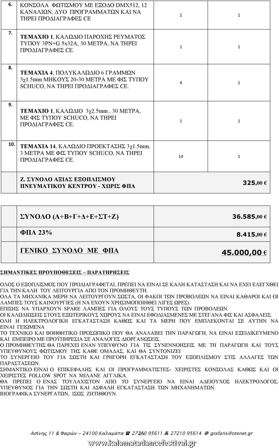 TEMAXIA 14, ΚΑΛΩΔΙΟ ΠΡΟΕΚΤΑΣΗΣ 3χ1.5mm, 3 ΜΕΤΡΑ ΜΕ ΦΙΣ ΤΥΠΟΥ SCHUCO, ΝΑ ΤΗΡΕΙ 14 1 Ζ. ΣΥΝΟΛΟ ΑΞΙΑΣ ΕΞΟΠΛΙΣΜΟΥ ΠΝΕΥΜΑΤΙΚΟΥ ΚΕΝΤΡΟΥ - ΧΩΡΙΣ ΦΠΑ 325,00 ΣΥΝΟΛΟ (Α+Β+Γ+Δ+Ε+ΣΤ+Ζ) 36.585,00 ΦΠΑ 23% 8.