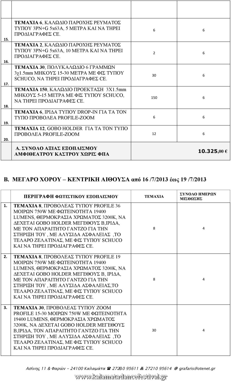 5mm ΜΗΚΟΥΣ 15-30 ΜΕΤΡΑ ΜΕ ΦΙΣ ΤΥΠΟΥ SCHUCO, ΝΑ ΤΗΡΕΙ TEMAXIA 150, ΚΑΛΩΔΙΟ ΠΡΟΕΚΤΑΣΗ 3Χ1.