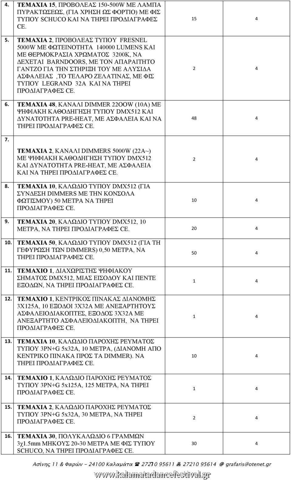 ΤΕΛΑΡΟ ΖΕΛΑΤΙΝΑΣ, ME ΦΙΣ ΤΥΠΟΥ LEGRAND 32A ΚΑΙ ΝΑ ΤΗΡΕΙ 6. TEMAXIA 48, ΚΑΝΑΛΙ DIMMER 22OOW (10A) ME ΨΗΦΙΑΚΗ ΚΑΘΟΔΗΓΗΣΗ ΤΥΠΟΥ DMX512 KAI ΔΥΝΑΤΟΤΗΤΑ PRE-HEAT, ME ΑΣΦΑΛΕΙΑ ΚΑΙ ΝΑ ΤΗΡΕΙ 15 4 2 4 48 4 7.