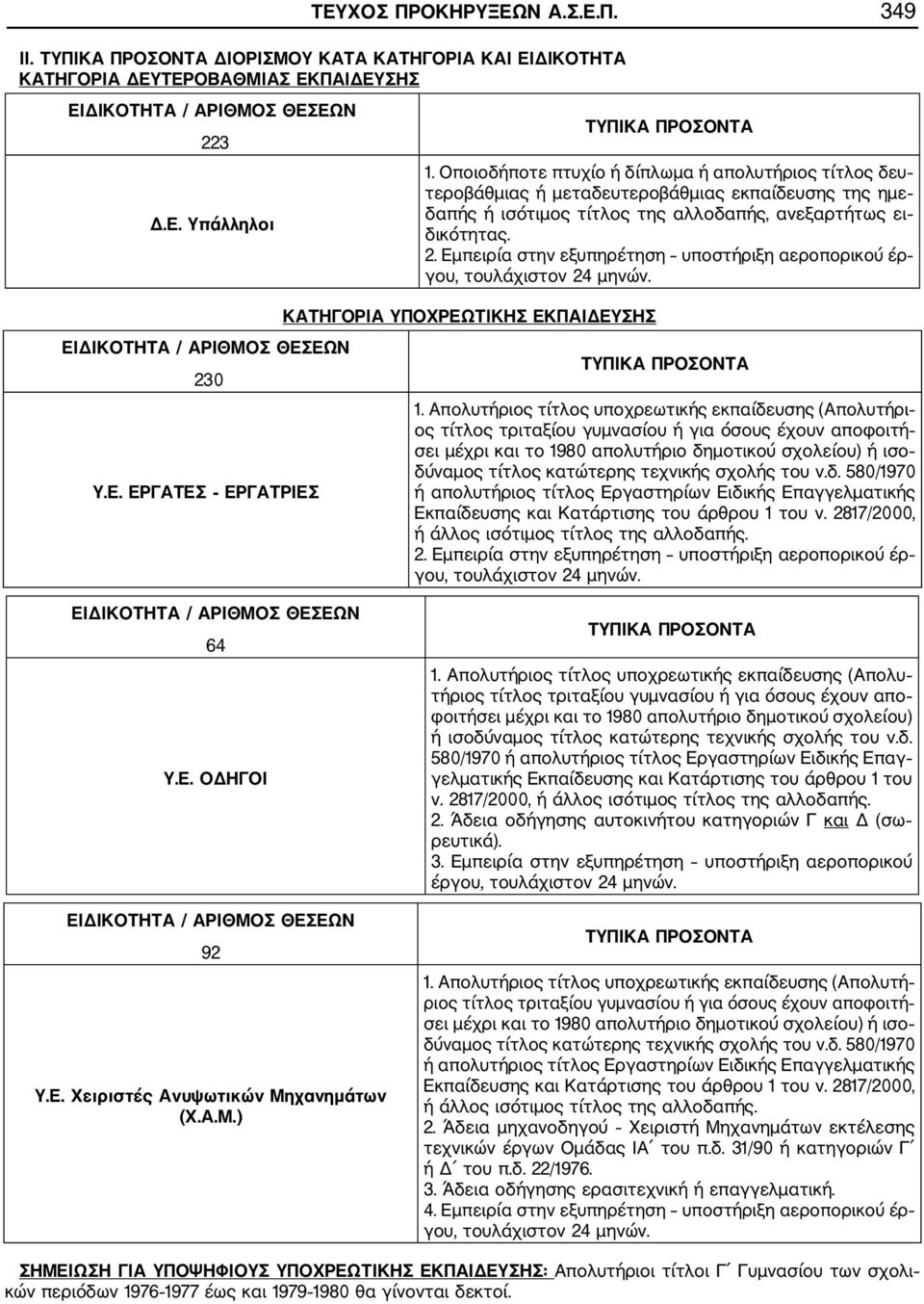 Εμπειρία στην εξυπηρέτηση υποστήριξη αεροπορικού έρ γου, τουλάχιστον 24 μηνών. ΚΑΤΗΓΟΡΙΑ ΥΠΟΧΡΕΩΤΙΚΗΣ ΕΚΠΑΙΔΕΥΣΗΣ ΕΙΔΙΚΟΤΗΤΑ / ΑΡΙΘΜΟΣ ΘΕΣΕΩΝ ΤΥΠΙΚΑ ΠΡΟΣΟΝΤΑ 230 Υ.Ε. ΕΡΓΑΤΕΣ ΕΡΓΑΤΡΙΕΣ 1.