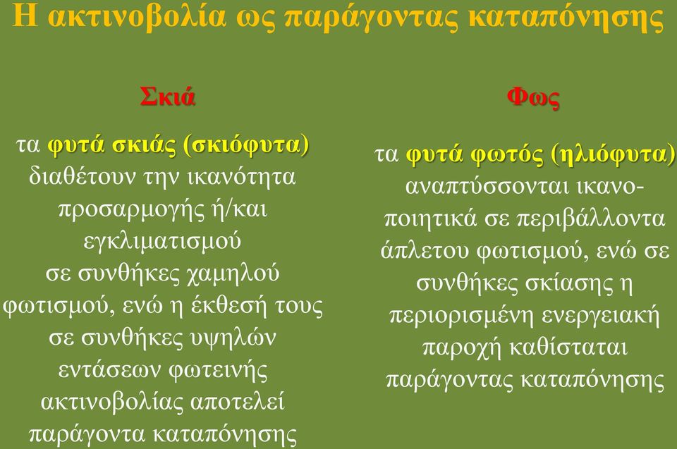 ακτινοβολίας αποτελεί παράγοντα καταπόνησης Φως τα φυτά φωτός (ηλιόφυτα) αναπτύσσονται ικανοποιητικά σε