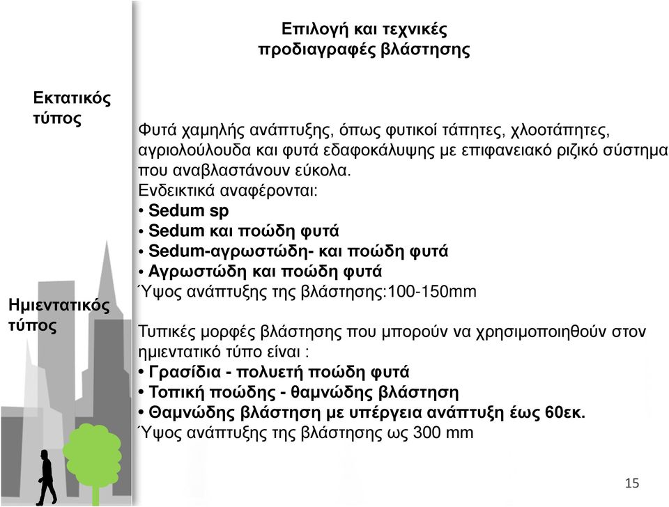 Ενδεικτικά αναφέρονται: Sedum sp Sedum και ποώδη φυτά Sedum-αγρωστώδη- και ποώδη φυτά Aγρωστώδη και ποώδη φυτά Ύψος ανάπτυξης της βλάστησης:100-150mm