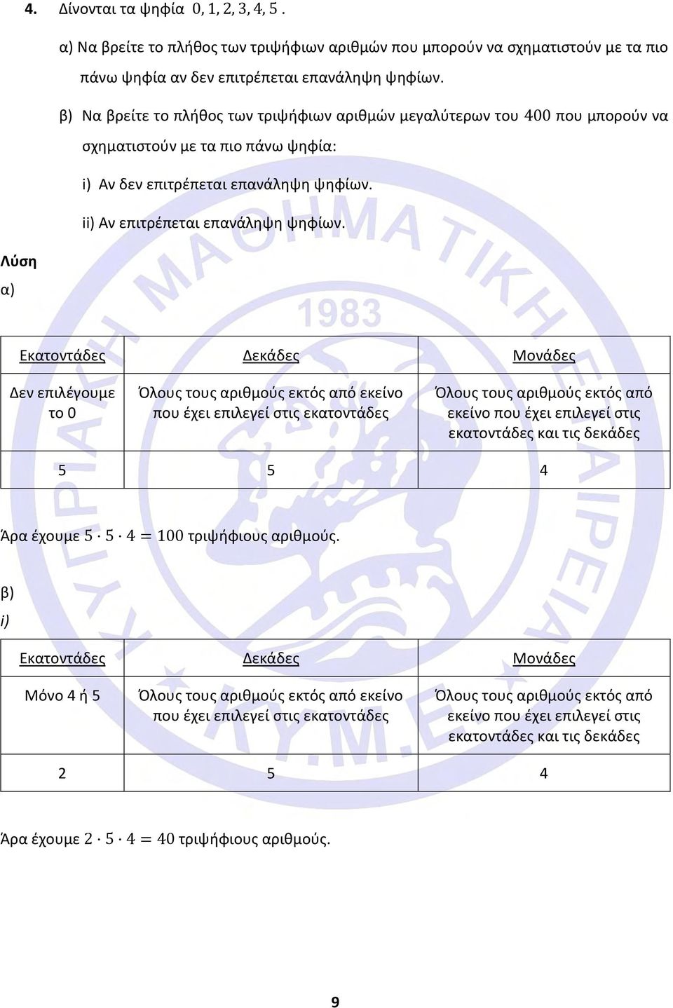 α) Εκατοντάδες Δεκάδες Μονάδες Δεν επιλέγουμε το 0 Όλους τους αριθμούς εκτός από εκείνο που έχει επιλεγεί στις εκατοντάδες Όλους τους αριθμούς εκτός από εκείνο που έχει επιλεγεί στις εκατοντάδες και