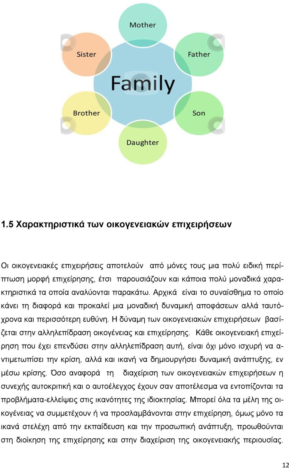 Η δύναμη των οικογενειακών επιχειρήσεων βασίζεται στην αλληλεπίδραση οικογένειας και επιχείρησης.