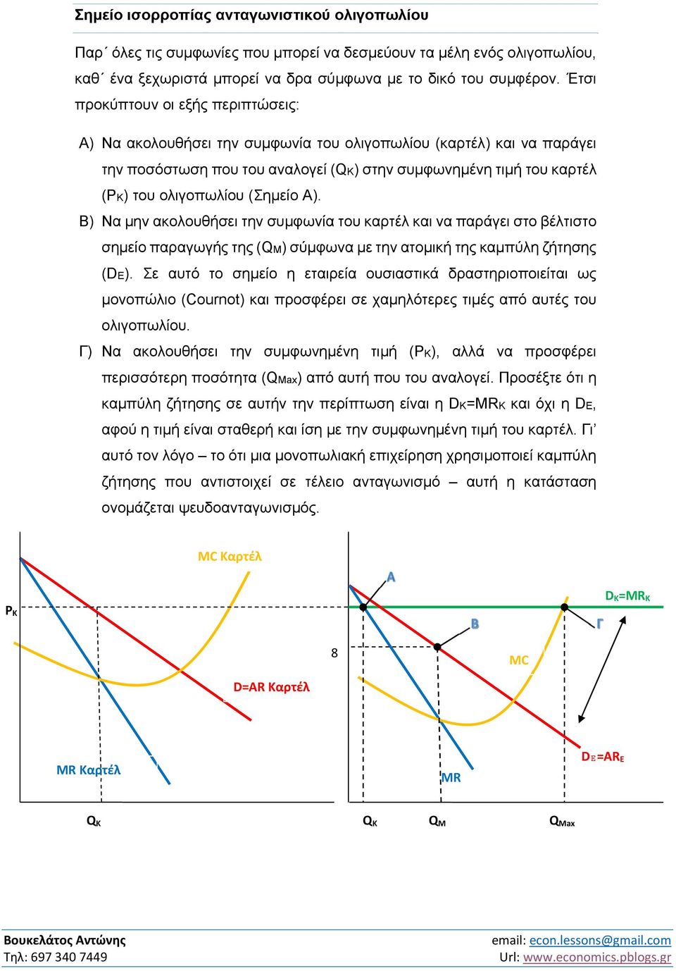 (Σημείο Α). Β) Να μην ακολουθήσει την συμφωνία του καρτέλ και να παράγει στο βέλτιστο σημείο παραγωγής της (M) σύμφωνα με την ατομική της καμπύλη ζήτησης (DE).