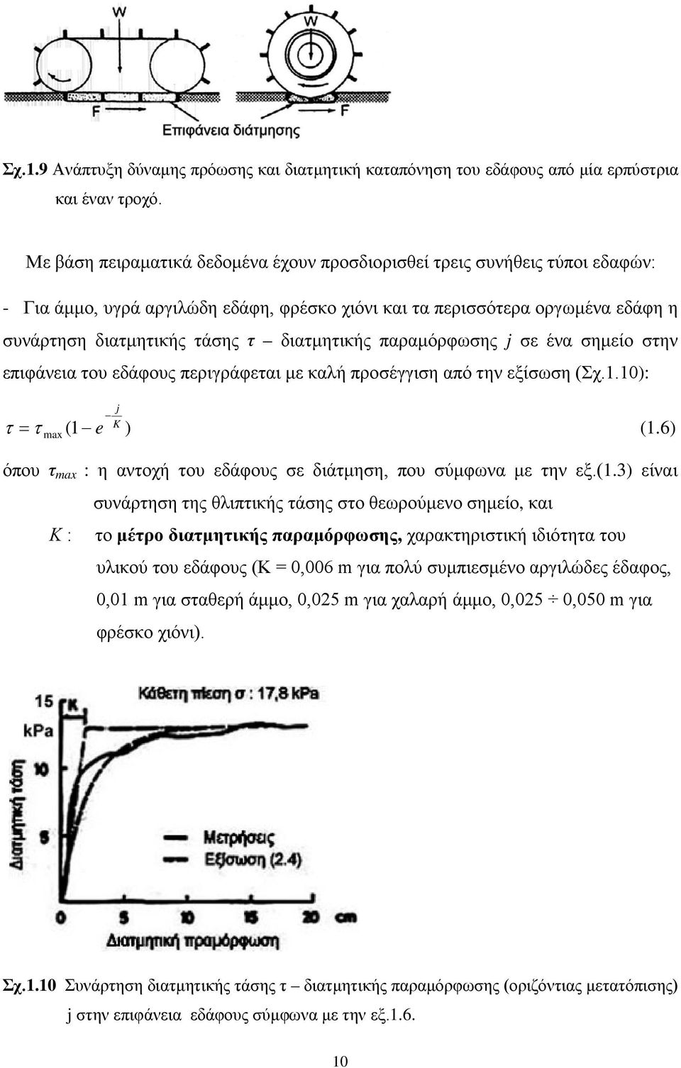 διατμητικής παραμόρφωσης j σε ένα σημείο στην επιφάνεια του εδάφους περιγράφεται με καλή προσέγγιση από την εξίσωση (Σχ.1.10): τ = τ (1 e ) (1.