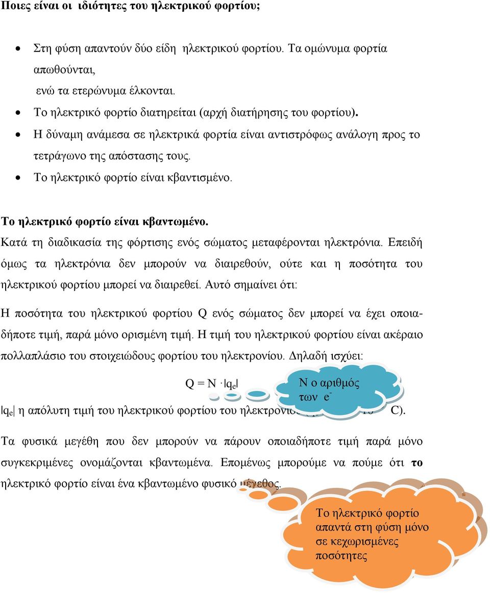 Το ηλεκτρικό φορτίο είναι κβαντισμένο. Το ηλεκτρικό φορτίο είναι κβαντωμένο. Κατά τη διαδικασία της φόρτισης ενός σώματος μεταφέρονται ηλεκτρόνια.