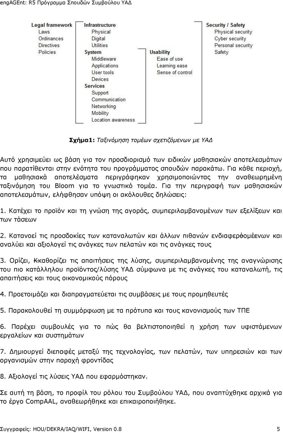 Για την περιγραφή των μαθησιακών αποτελεσμάτων, ελήφθησαν υπόψη οι ακόλουθες δηλώσεις: 1. Κατέχει το προϊόν και τη γνώση της αγοράς, συμπεριλαμβανομένων των εξελίξεων και των τάσεων 2.