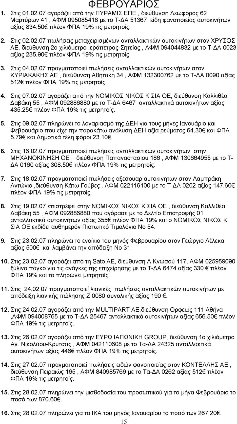 Στις 04.02.07 πραγματοποιεί πωλήσεις ανταλλακτικών αυτοκινήτων στον ΚΥΡΙΑΚΑΚΗΣ ΑΕ, διεύθυνση Αθητακη 34, ΑΦΜ 132300762 με το Τ-ΔΑ 0090 αξίας 512 πλέον ΦΠΑ 19% τις μετρητοίς. 4. Στις 07.02.07 αγοράζει από την ΝΟΜΙΚΟΣ ΝΙΚΟΣ Κ ΣΙΑ ΟΕ, διεύθυνση Καλλιθέα Δαβάκη 55, ΑΦΜ 092886880 με το Τ-ΔΑ 6467 ανταλλακτικά αυτοκινήτων αξίας 435.