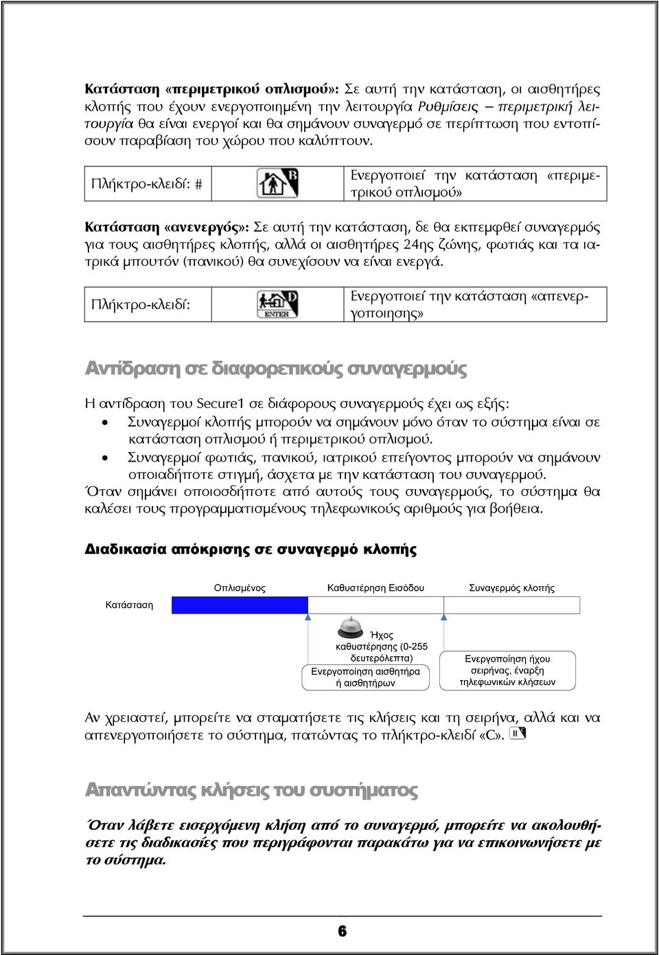 Πλήκτρο-κλειδί: Ενεργοποιεί την κατάσταση «περιμετρικού οπλισμού» Κατάσταση «ανενεργός»: Σε αυτή την κατάσταση, δε θα εκπεμφθεί συναγερμός για τους αισθητήρες κλοπής, αλλά οι αισθητήρες 24ης ζώνης,