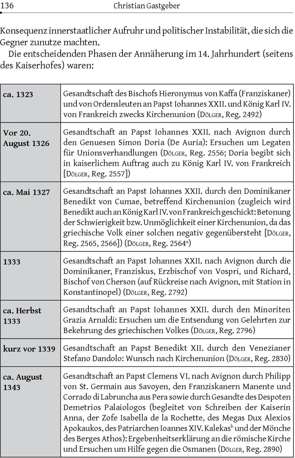 und König Karl IV. von Frankreich zwecks Kirchenunion (Dö l g e r, Reg. 2492) Gesandtschaft an Papst Iohannes XXII.