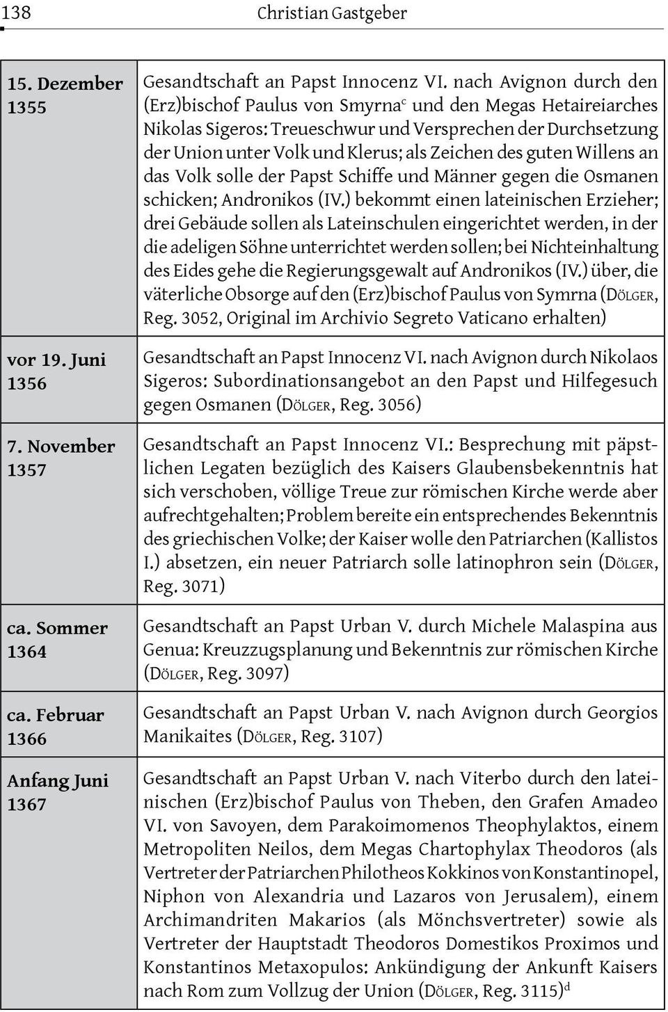 guten Willens an das Volk solle der Papst Schiffe und Männer gegen die Osmanen schicken; Andronikos (IV.