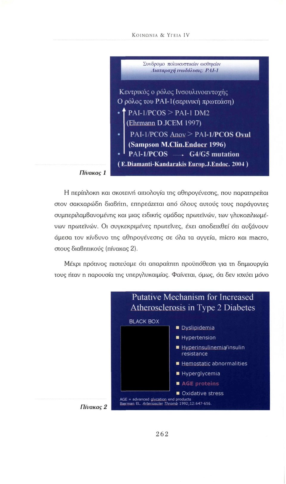 1996) PAI-1/PCOS G4/G5 mutation ( E.Dianianti-Kandarakis Europ.J.Endoc.