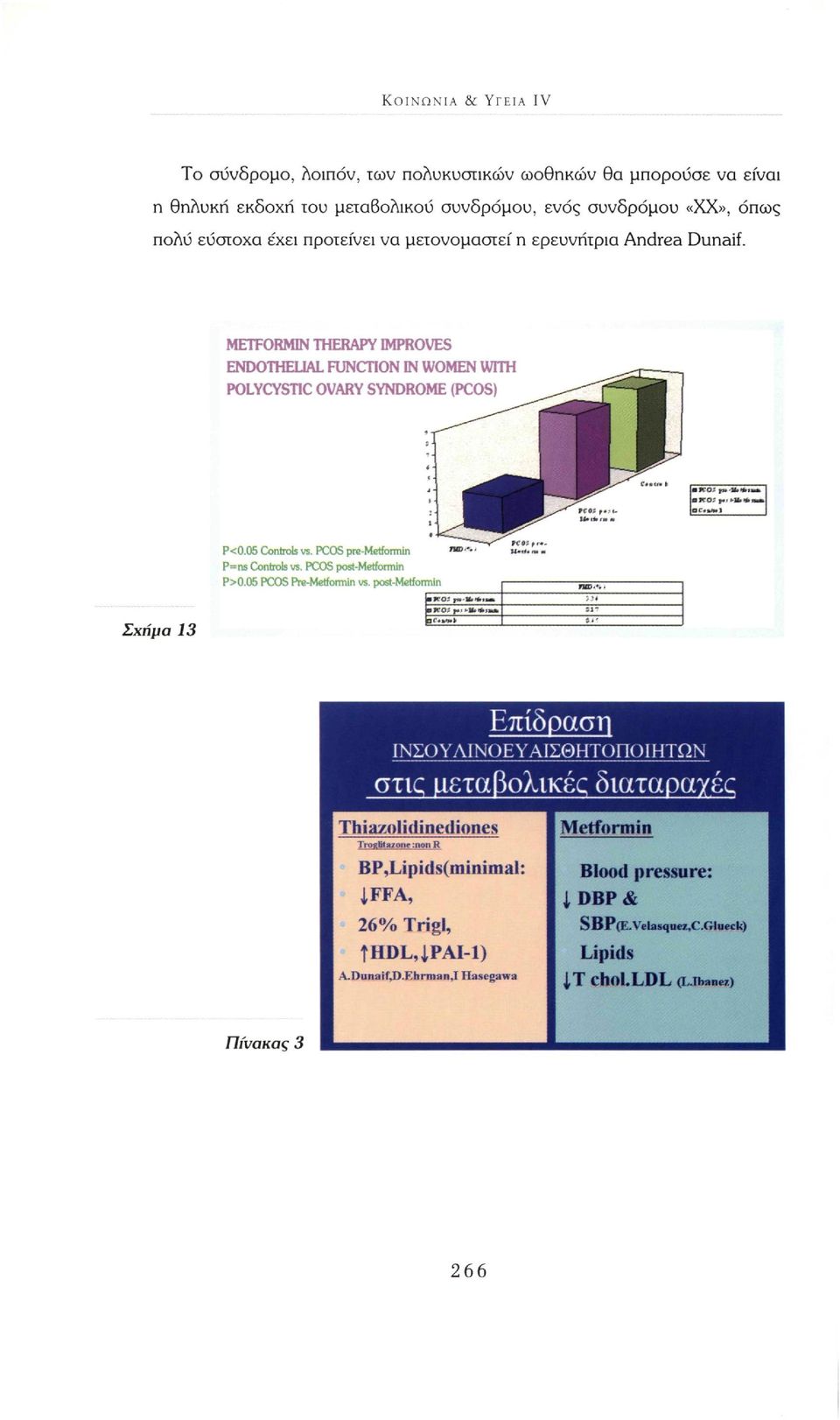 PCOS pre-metformin P=ns Controb vs. PCOS post-metformin P>0.05 PCOS Pre-Metfomun vs. post-metformin nun KO!».»»ia.«Sr.»..- nro*.
