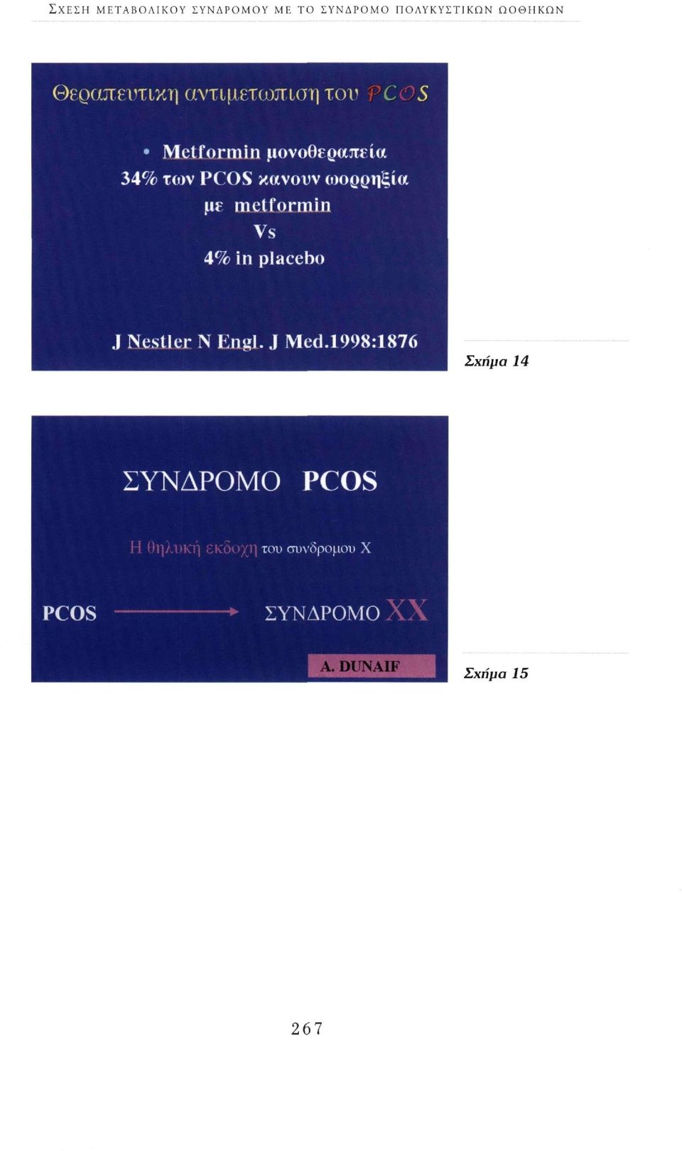 κάνουν ωορρηξία με metformin Vs 4% in placebo.1 Nestler Ν Engl. J Med.