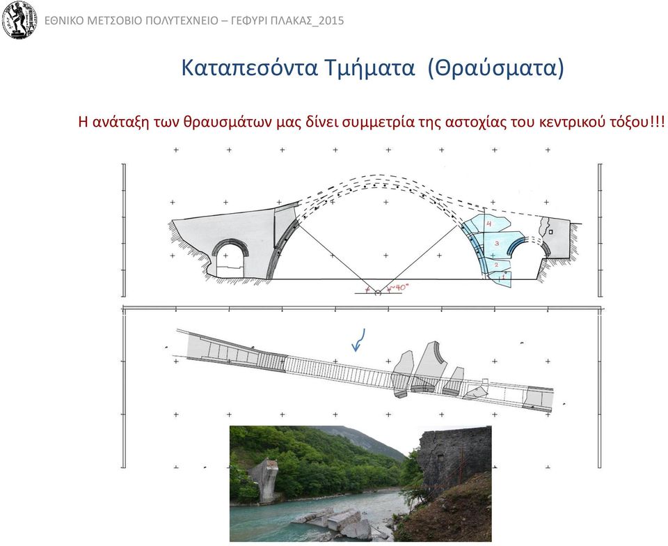 θραυσμάτων μας δίνει