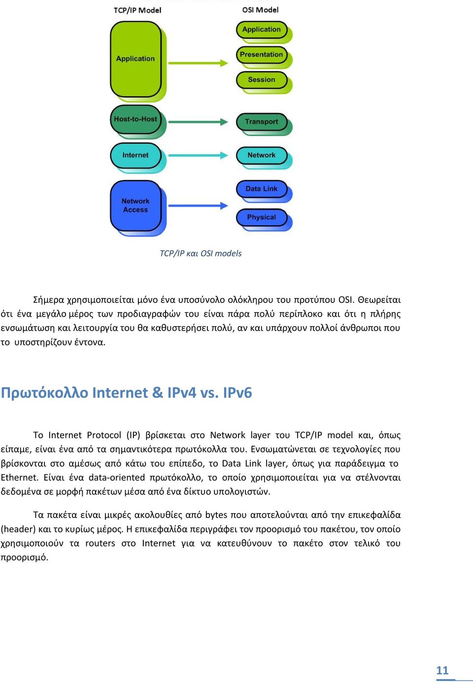 έντονα. Πρωτόκολλο Internet & IPv4 vs. IPv6 Το Internet Protocol (IP) βρίσκεται στο Network layer του TCP/IP model και, όπως είπαμε, είναι ένα από τα σημαντικότερα πρωτόκολλα του.