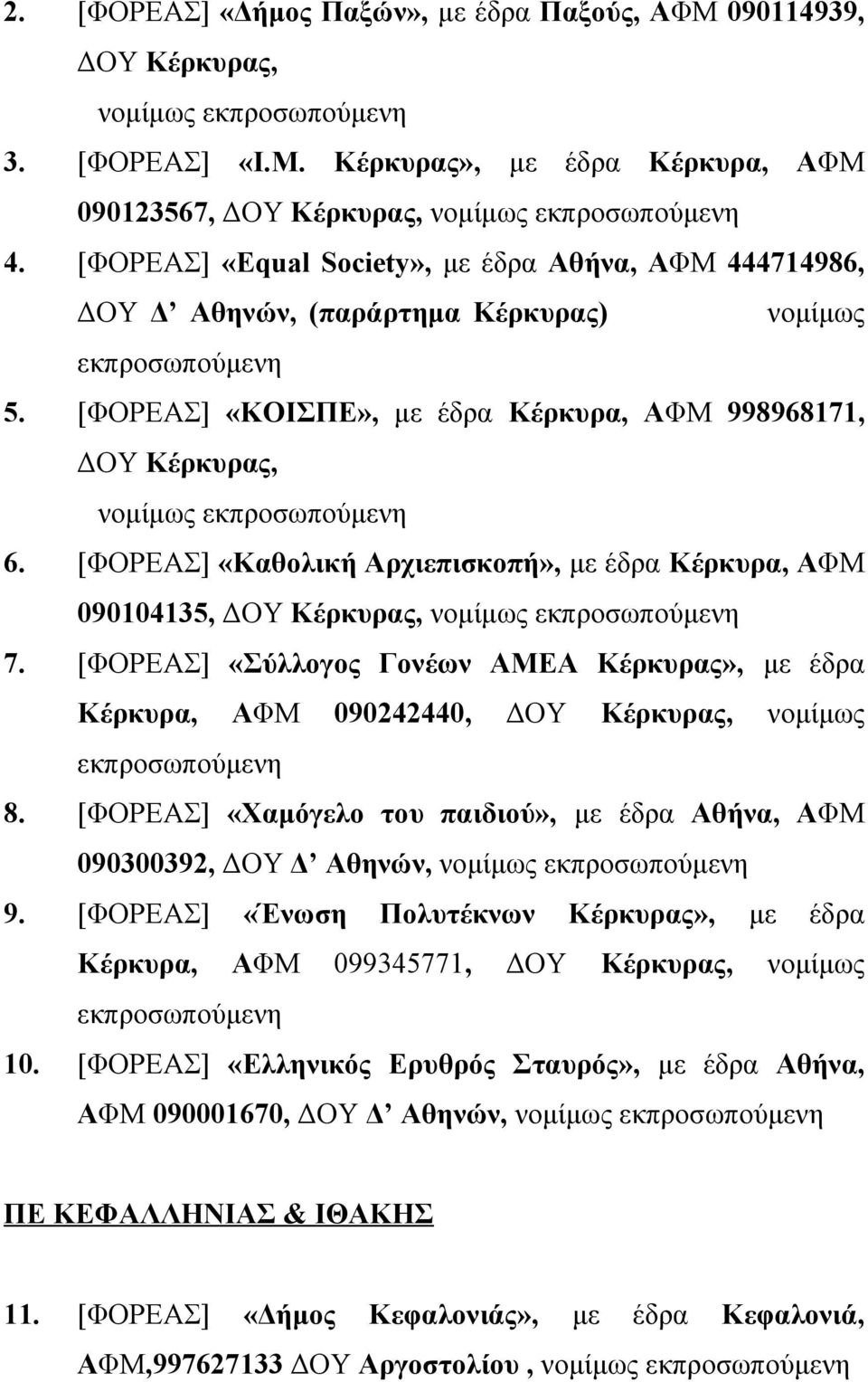 [ΦΟΡΕΑΣ] «Καθολική Αρχιεπισκοπή», με έδρα Κέρκυρα, ΑΦΜ 090104135, ΔΟΥ Κέρκυρας, νομίμως 7. [ΦΟΡΕΑΣ] «Σύλλογος Γονέων ΑΜΕΑ Κέρκυρας», με έδρα Κέρκυρα, ΑΦΜ 090242440, ΔΟΥ Κέρκυρας, νομίμως 8.