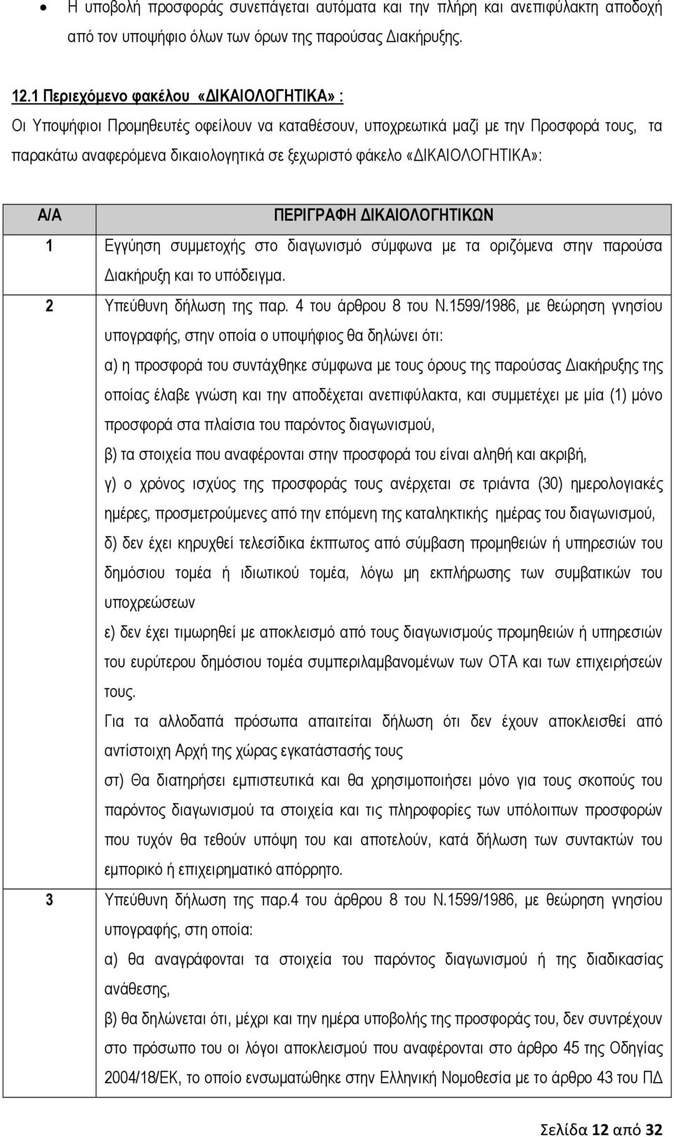 «ΔΙΚΑΙΟΛΟΓΗΤΙΚΑ»: Α/Α ΠΕΡΙΓΡΑΦΗ ΔΙΚΑΙΟΛΟΓΗΤΙΚΩΝ 1 Εγγύηση συμμετοχής στο διαγωνισμό σύμφωνα με τα οριζόμενα στην παρούσα Διακήρυξη και το υπόδειγμα. 2 Υπεύθυνη δήλωση της παρ. 4 του άρθρου 8 του Ν.