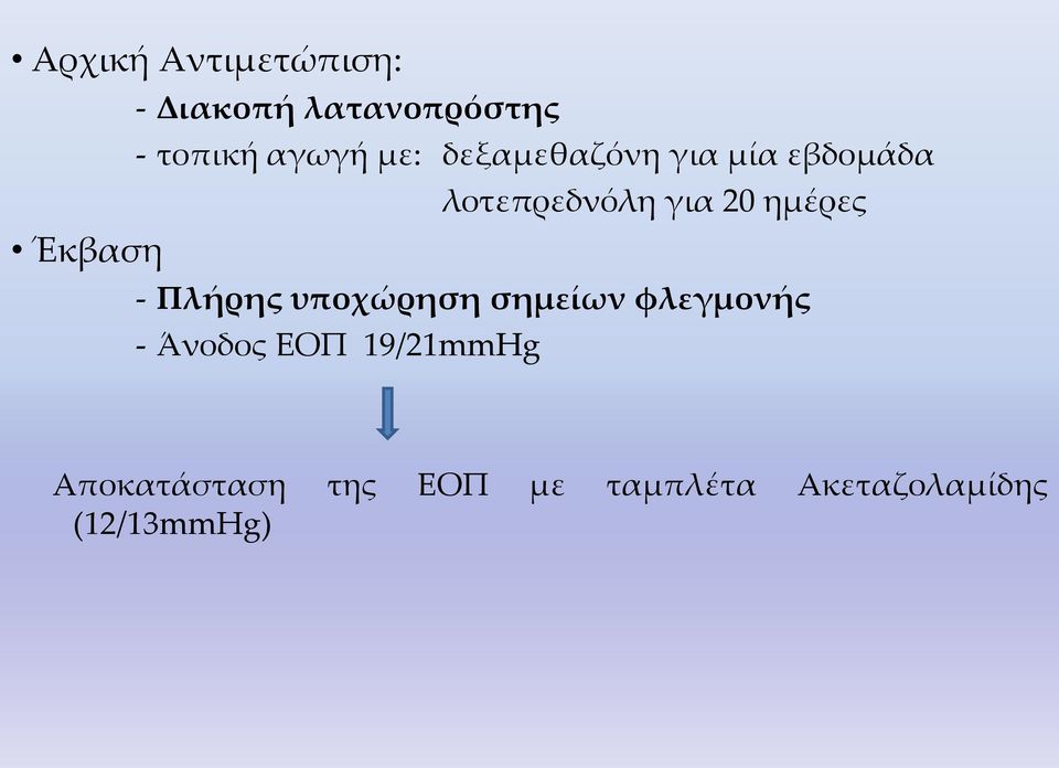 ημέρες - Πλήρης υποχώρηση σημείων φλεγμονής - Άνοδος ΕΟΠ