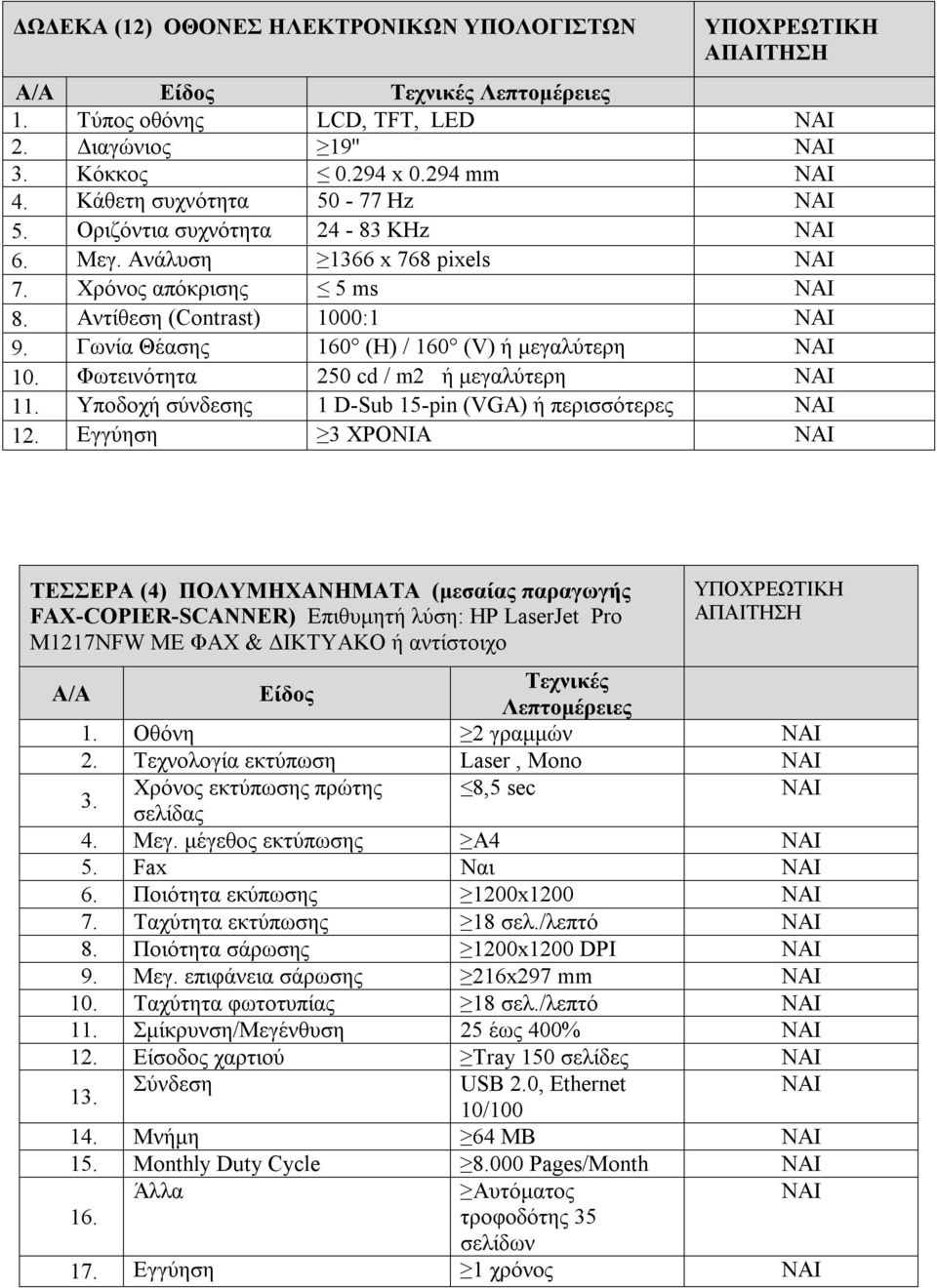 Φωτεινότητα 250 cd / m2 ή μεγαλύτερη 11. Υποδοχή σύνδεσης 1 D-Sub 15-pin (VGA) ή περισσότερες 12.