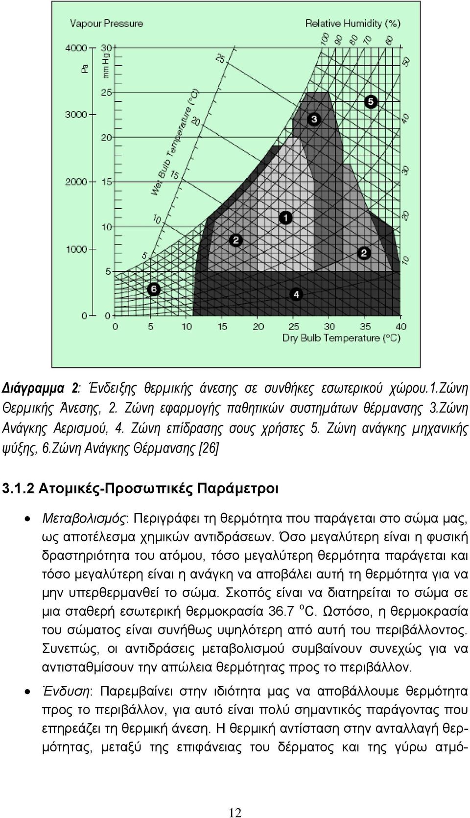 Όσο μεγαλύτερη είναι η φυσική δραστηριότητα του ατόμου, τόσο μεγαλύτερη θερμότητα παράγεται και τόσο μεγαλύτερη είναι η ανάγκη να αποβάλει αυτή τη θερμότητα για να μην υπερθερμανθεί το σώμα.