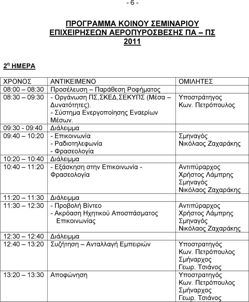 09:30-09:40 ιάλειµµα 09:40 10:20 - Επικοινωνία - Ραδιοτηλεφωνία - Φρασεολογία 10:20 10:40 ιάλειµµα 10:40 11:20 - Εξάσκηση στην Επικοινωνία - Φρασεολογία 11:20 11:30 ιάλειµµα 11:30 12:30 - Προβολή