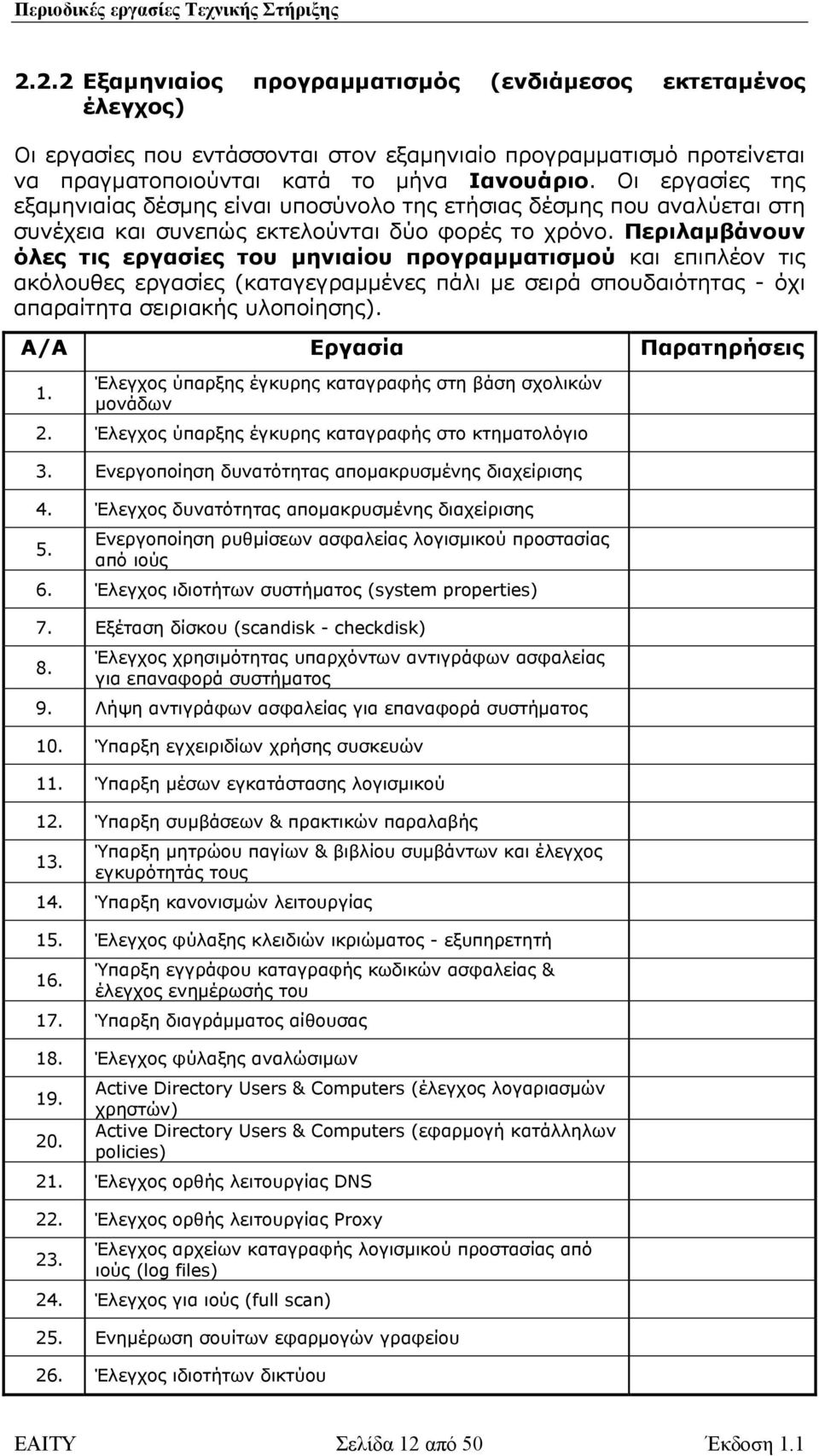 Περιλαµβάνουν όλες τις εργασίες του µηνιαίου προγραµµατισµού και επιπλέον τις ακόλουθες εργασίες (καταγεγραµµένες πάλι µε σειρά σπουδαιότητας - όχι απαραίτητα σειριακής υλοποίησης).