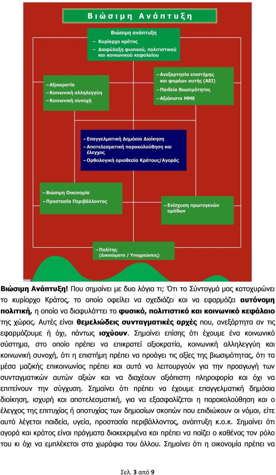 κοινωνικό κεφάλαιο της χώρας. Αυτές είναι θεμελιώδεις συνταγματικές αρχές που, ανεξάρτητα αν τις εφαρμόζουμε ή όχι, πάντως ισχύουν.