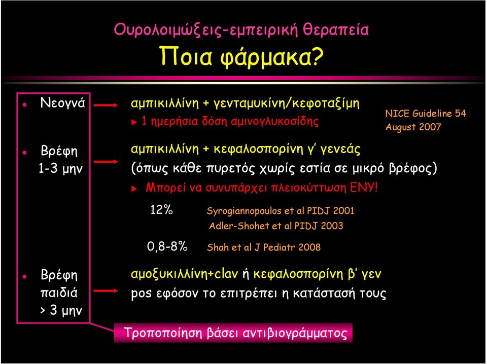 + κεφαλοσπορίνη γ γενεάς (όπως κάθε πυρετός χωρίς εστία σε μικρό βρέφος) Μπορεί να συνυπάρχει πλειοκύττωση ΕΝΥ!