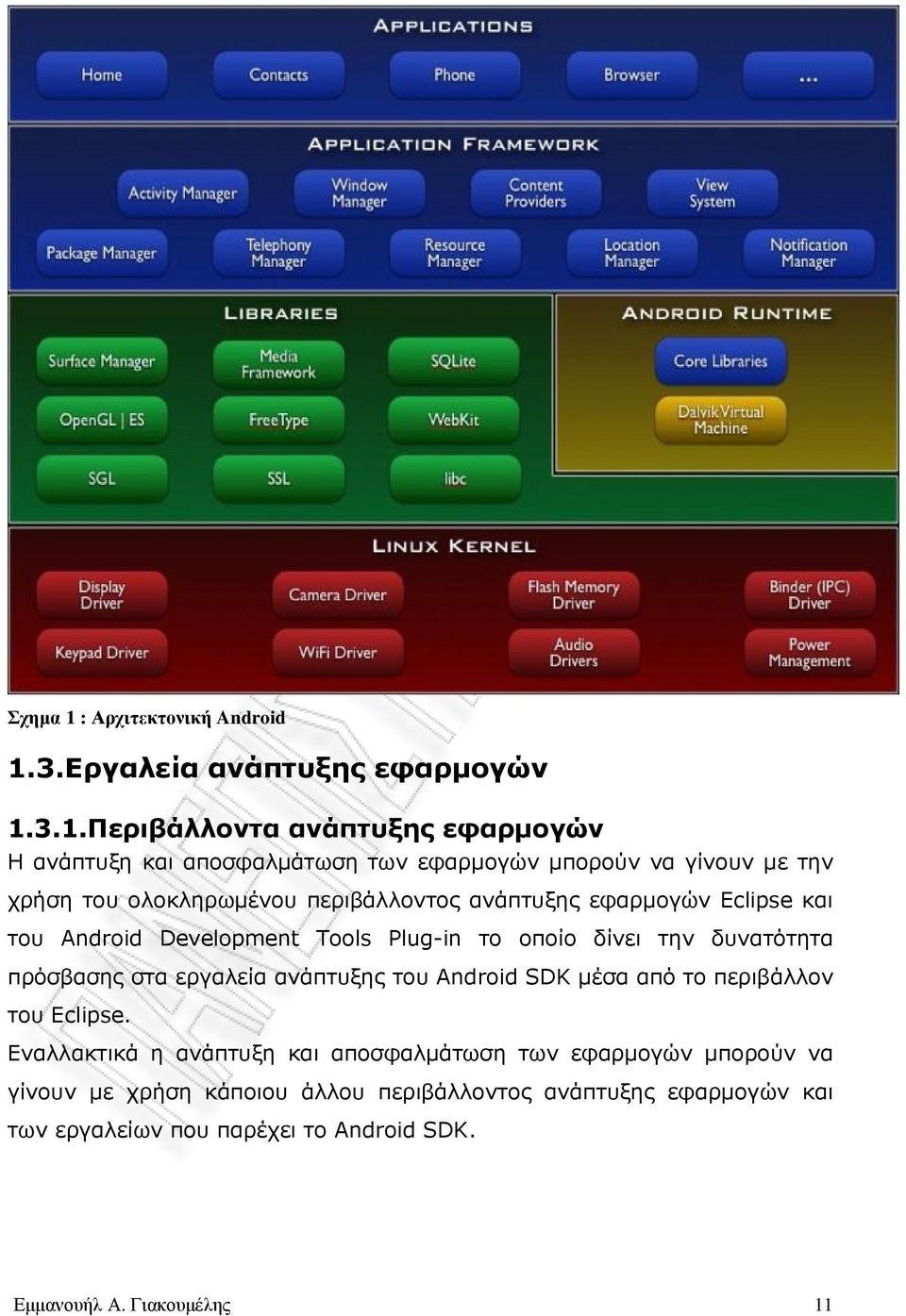 3.Εργαλεία ανάπτυξης εφαρµογών 1.