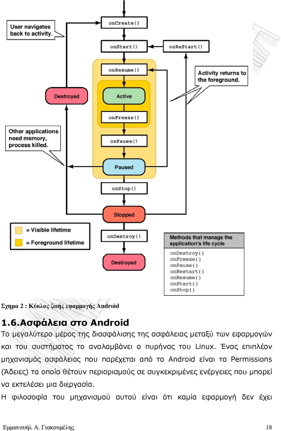 αναλαµβάνει ο πυρήνας του Linux.