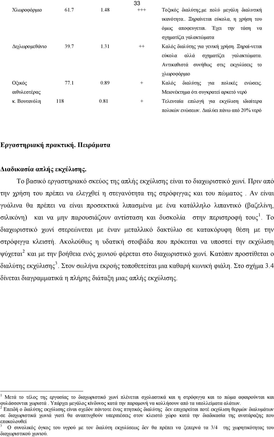 αιθυλεστέρας Μειονέκτημα ότι συγκρατεί αρκετό νερό κ. Βουτανόλη 118 0.81 + Τελευταία επιλογή για εκχύλιση ιδιαίτερα πολικών ενώσεων. Διαλύει πάνω από 20% νερό Εργαστηριακή πρακτική.