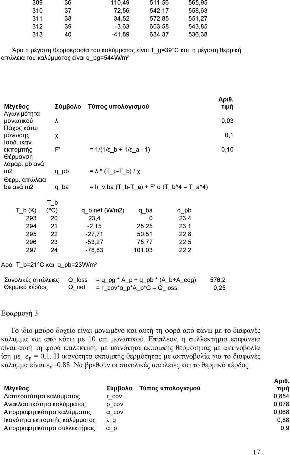 εκπομπής F' = 1/(1/ε_b + 1/ε_a - 1) 0,10 Θέρμανση λαμαρ. pb ανά m2 q_pb = λ * (T_p-T_b) / χ Θερμ.