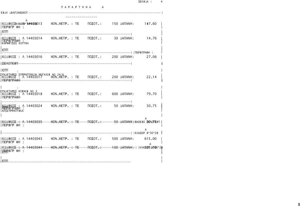 14 ΠΕΡΙΓΡΦΗ : ΣΥΝ ΕΤΗΡΕΣ ΚΟΙΝΟΙ ΝΟ 3 ΚΩ ΙΚΟΣ : Λ 14403018 ΜΟΝ.ΜΕΤΡ. : ΤΕ ΠΟΣΟΤ.: 600 ΠΝΗ: 79.70 ΠΕΡΙΓΡΦΗ ΕΠΠ ΚΩ ΙΚΟΣ : Λ 14403024 ΜΟΝ.ΜΕΤΡ. : ΤΕ ΠΟΣΟΤ.: 50 ΠΝΗ: 30.