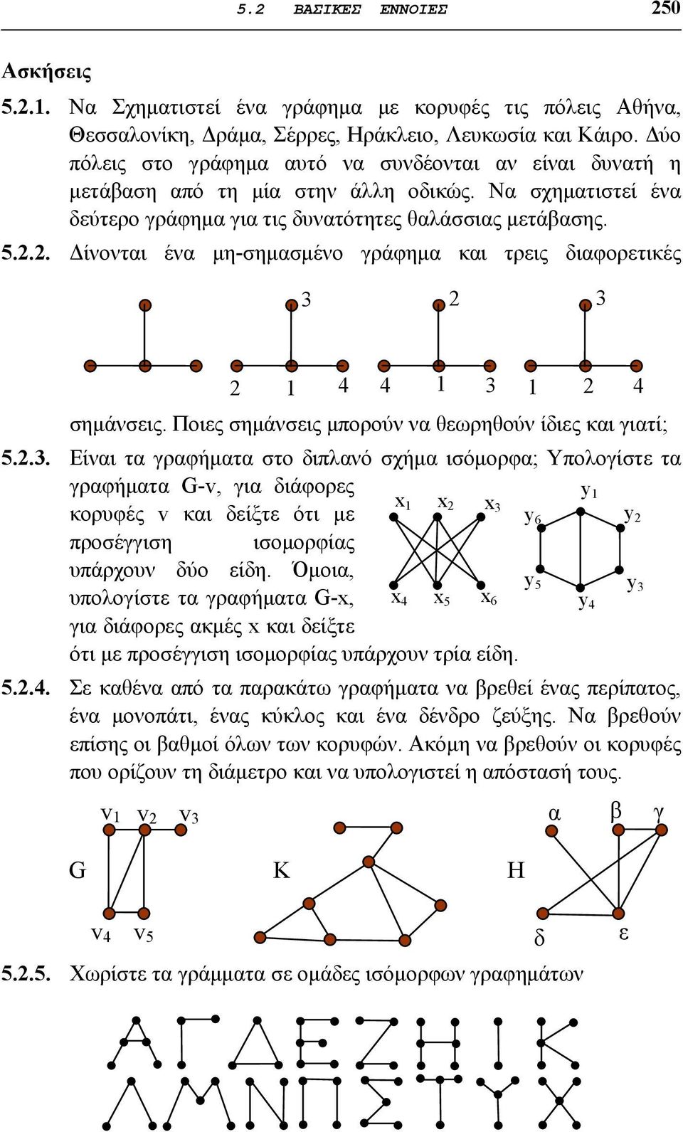 2. Δίνονται ένα μη-σημασμένο γράφημα και τρεις διαφορετικές 3 