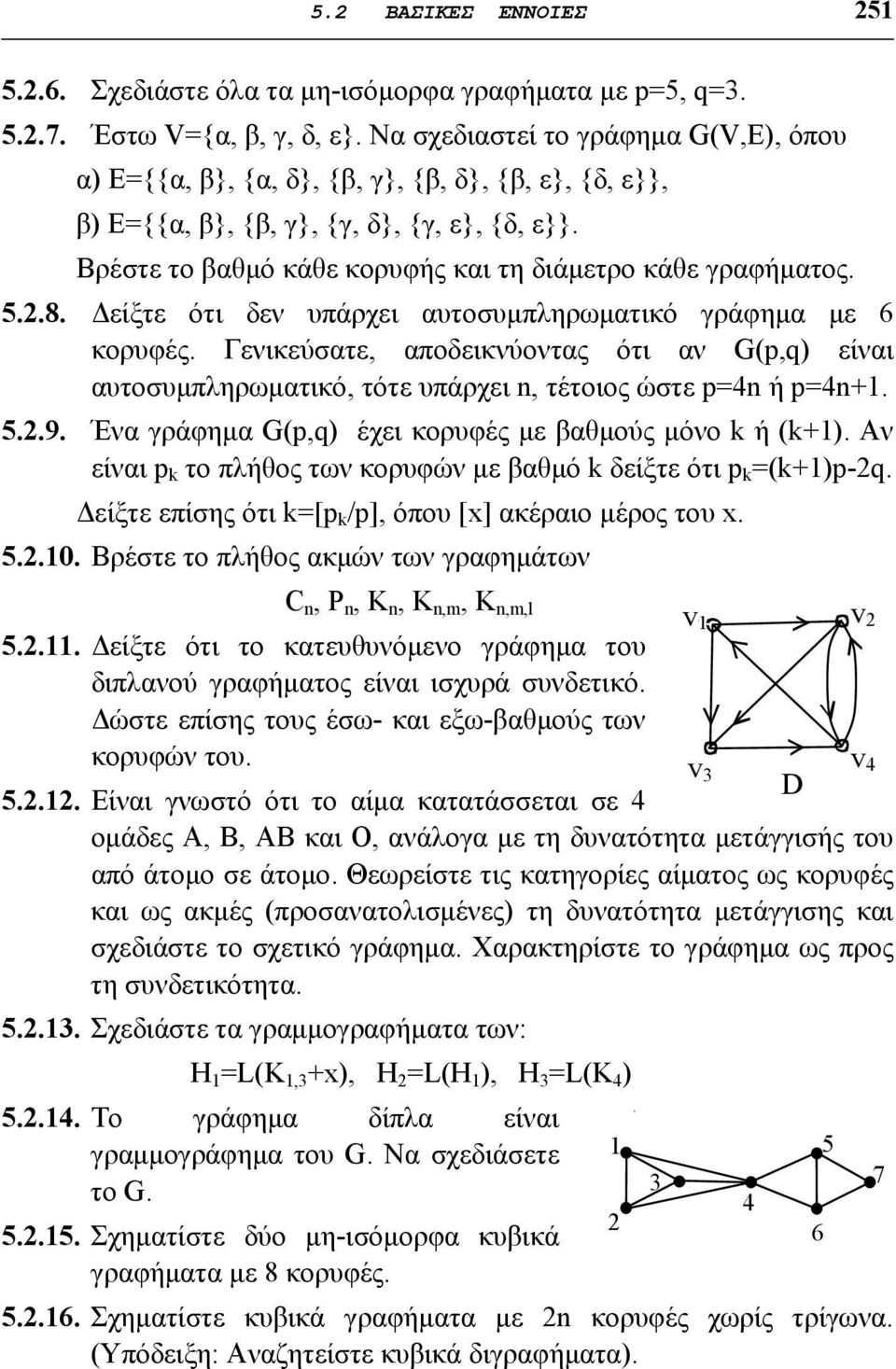 Βρέστε το βαθμό κάθε κορυφής και τη διάμετρο κάθε γραφήματος. 5.2.8. Δείξτε ότι δεν υπάρχει αυτοσυμπληρωματικό γράφημα με 6 κορυφές.