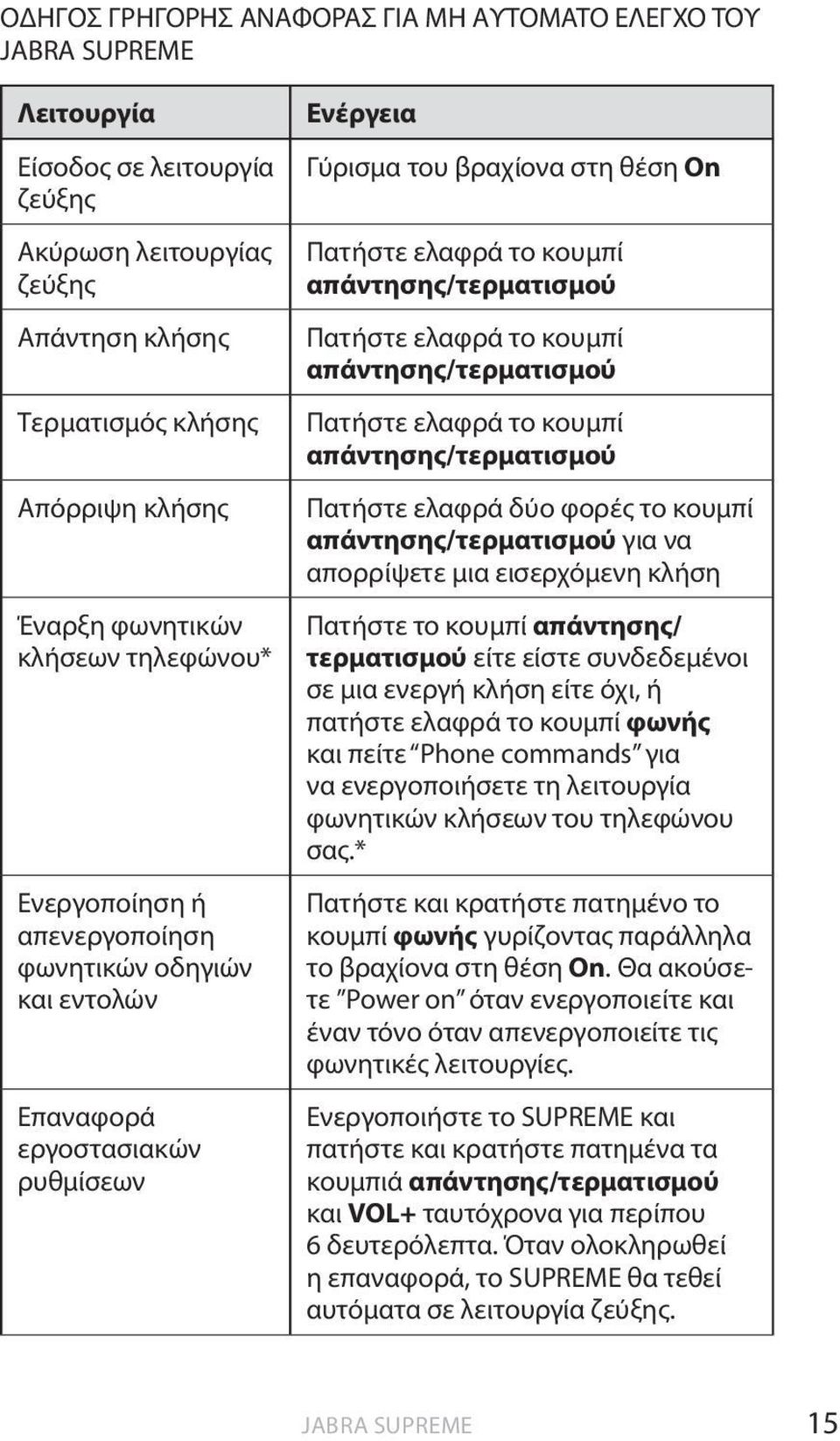 Πατήστε ελαφρά το κουμπί απάντησης/τερματισμού Πατήστε ελαφρά το κουμπί απάντησης/τερματισμού Πατήστε ελαφρά δύο φορές το κουμπί απάντησης/τερματισμού για να απορρίψετε μια εισερχόμενη κλήση Πατήστε