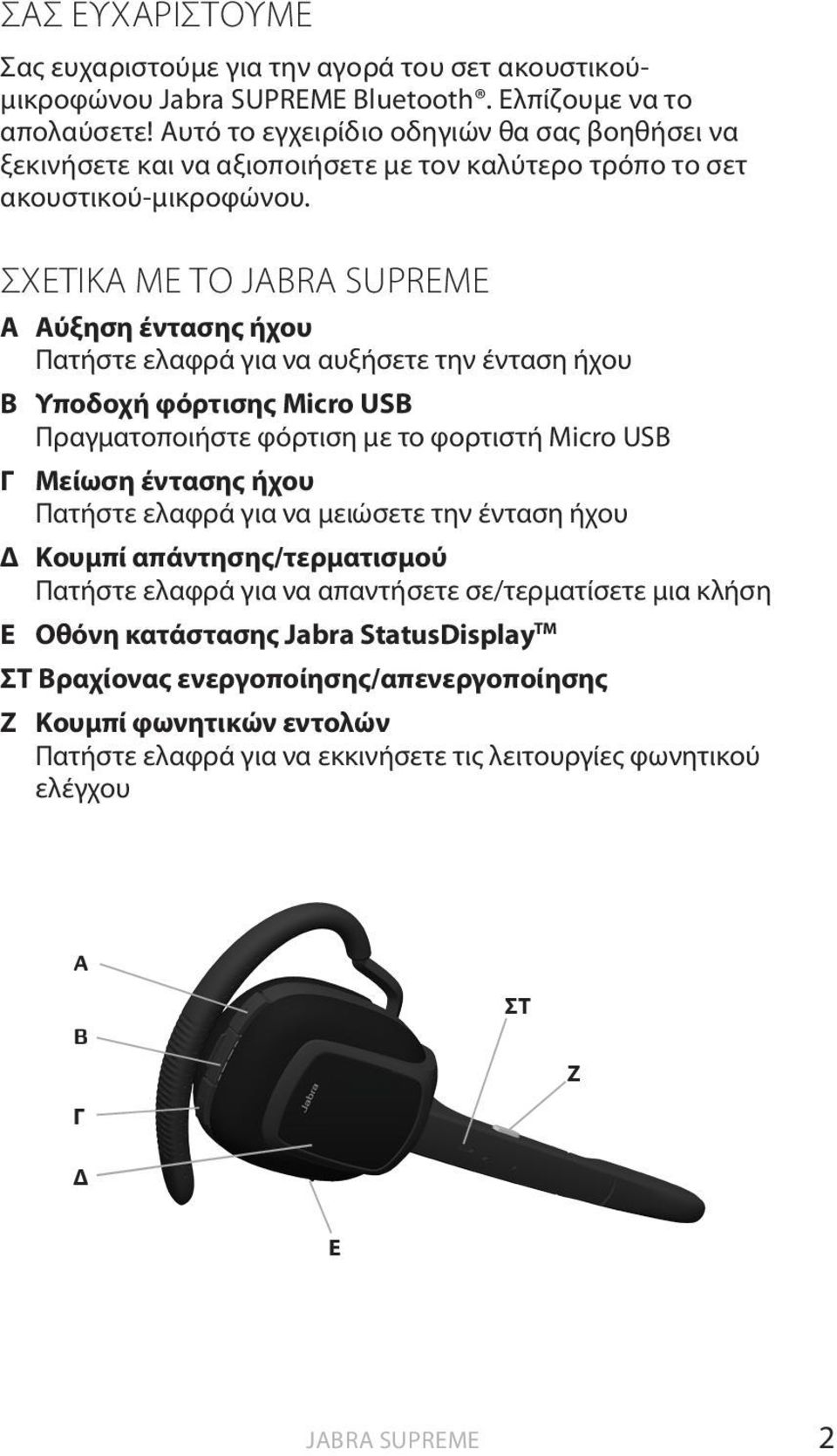 ΣΧΕΤΙΚΑ ΜΕ ΤΟ A Αύξηση έντασης ήχου Πατήστε ελαφρά για να αυξήσετε την ένταση ήχου B Υποδοχή φόρτισης Micro USB Πραγματοποιήστε φόρτιση με το φορτιστή Micro USB Γ Μείωση έντασης ήχου Πατήστε