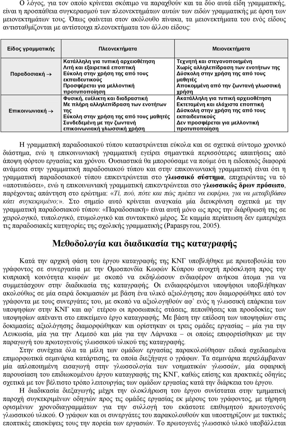 Επικοινωνιακή Κατάλληλη για τυπική αρχειοθέτηση Λιτή και εξαιρετικά εποπτική Εύκολη στην χρήση της από τους εκπαιδευτικούς Προσφέρεται για μελλοντική προτυποποίηση Φυσική, ευέλικτη και διαδραστική Με